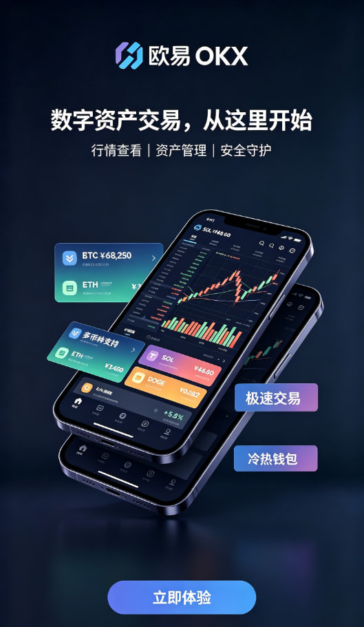 欧交易所app安装资产安全与理财体验